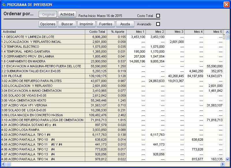 Genere el cuadro de inversión periódica del proyecto, actividad por actividad, y los totales por período